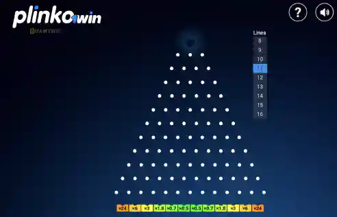 Plinko at 1win – review game in Kenya