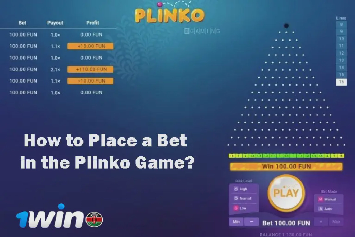 Plinko Bets